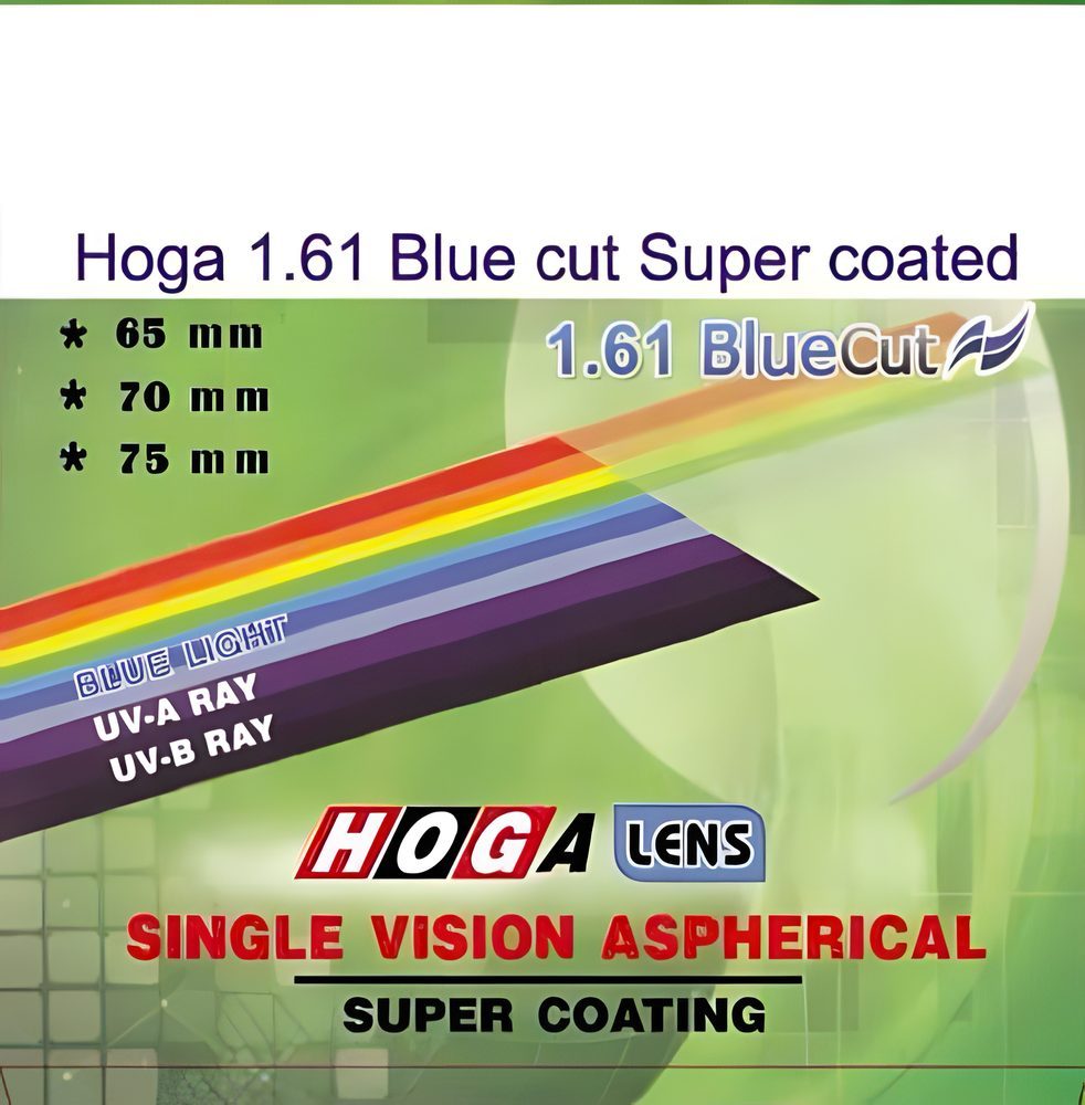 1.61 Blue Cut UV420 SHMC