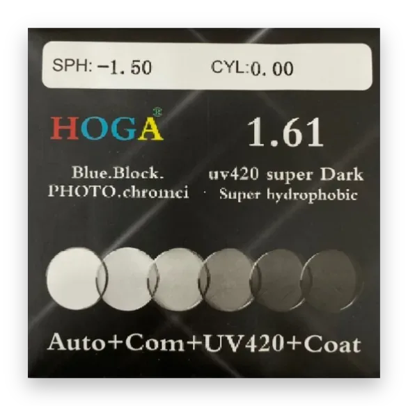 1.61 Photo Gray Blue Cut UV420